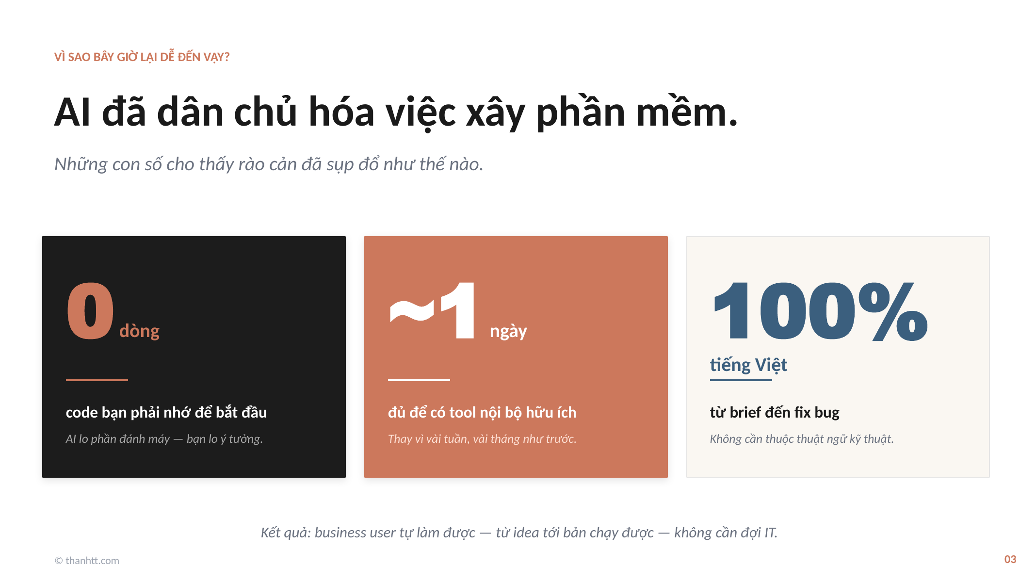 AI đã dân chủ hóa việc xây phần mềm