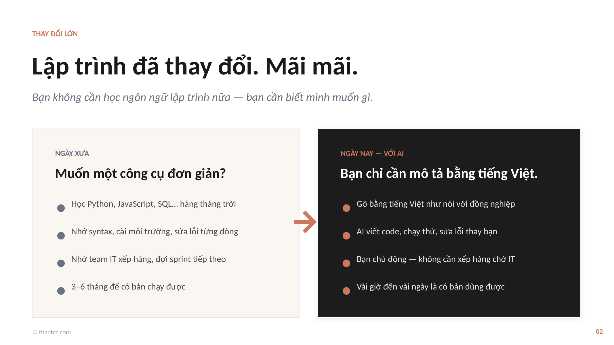 Lập trình đã thay đổi mãi mãi