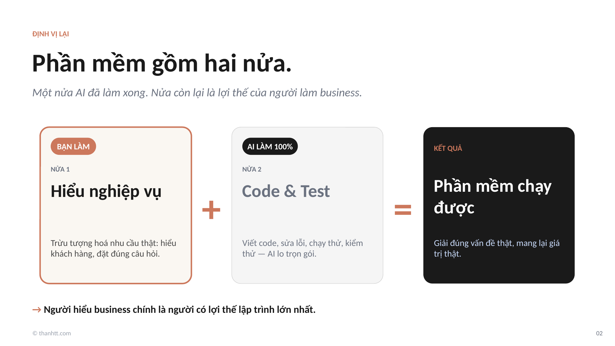 Phần mềm gồm hai nửa — AI làm code, bạn làm nghiệp vụ