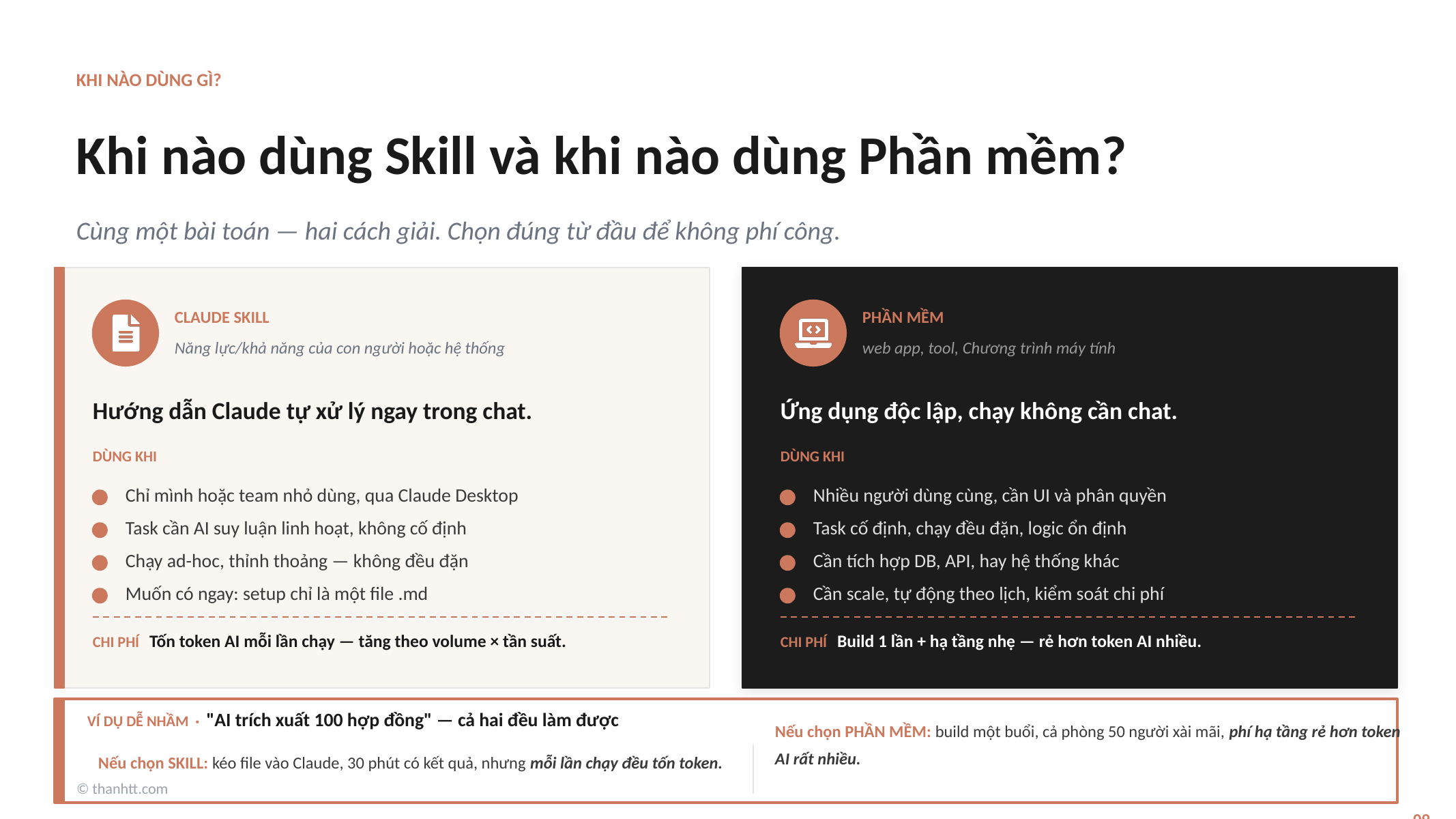 Khi nào dùng Skill và khi nào dùng phần mềm